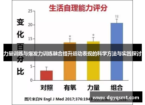 力量训练与爆发力训练融合提升运动表现的科学方法与实践探讨