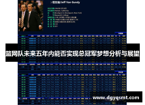 篮网队未来五年内能否实现总冠军梦想分析与展望