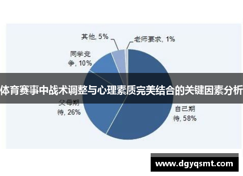 体育赛事中战术调整与心理素质完美结合的关键因素分析